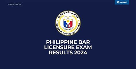 1997 bar exam results philippines|2007 Bar Examinations .